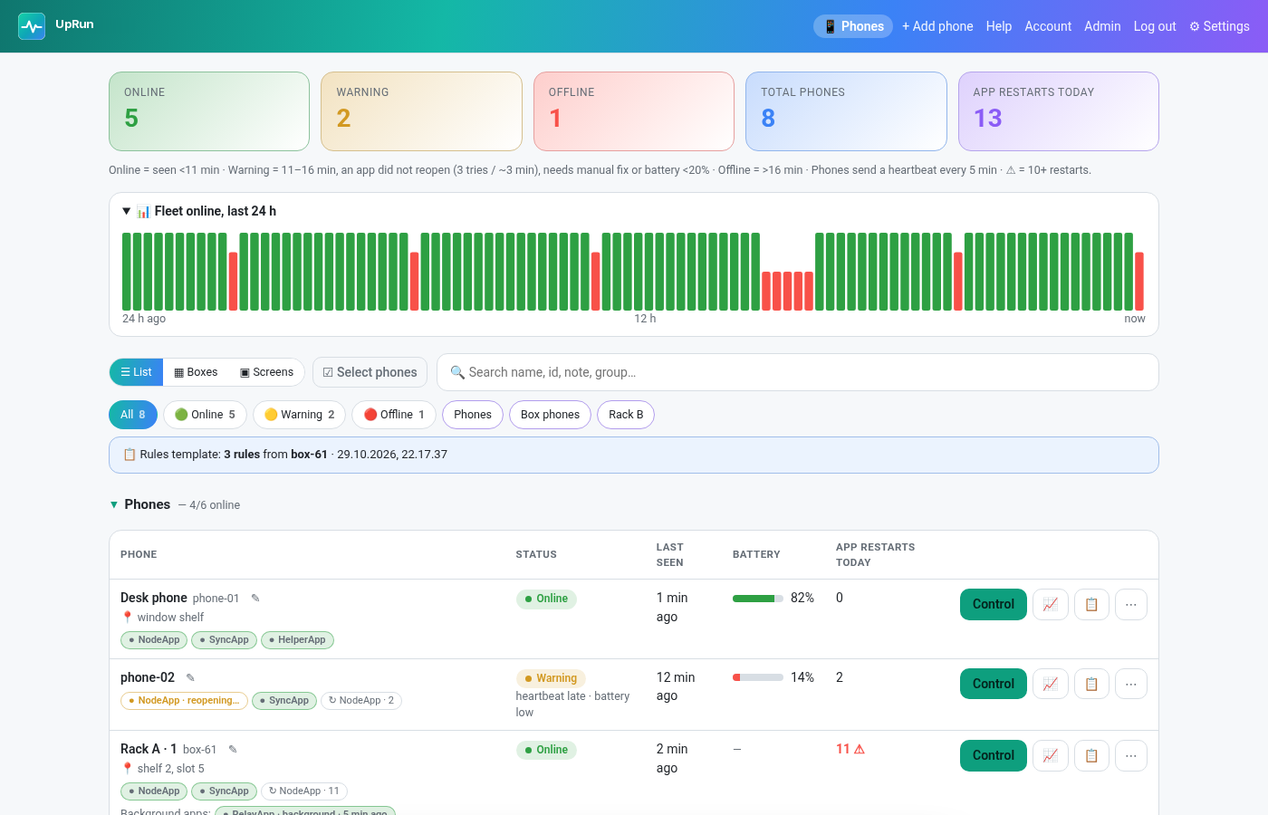 UpRun dashboard